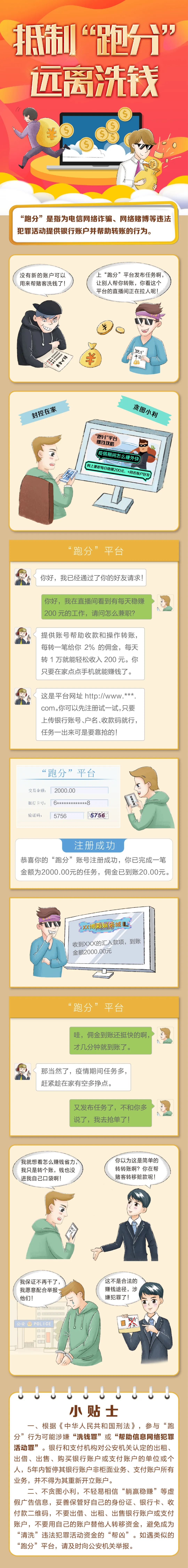 2.抵制“跑分”，遠離洗錢（中國人民銀行上?？偛抗娞枺?jpg