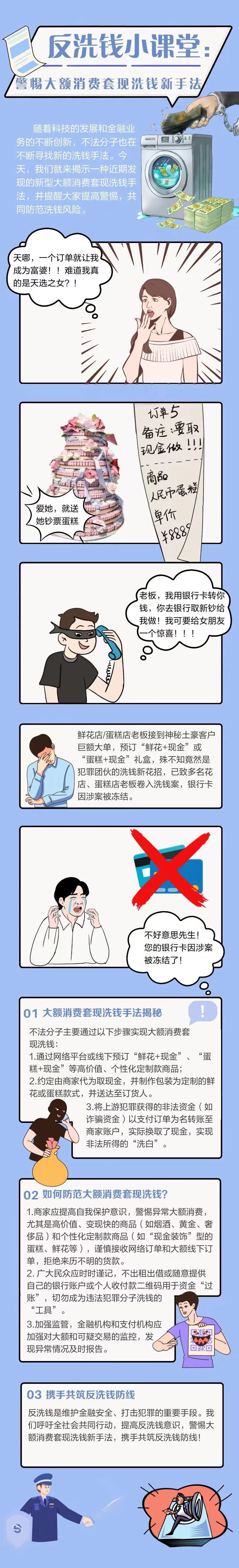 反洗錢小課堂-警惕大額消費(fèi)套現(xiàn)洗錢新手法.jpg